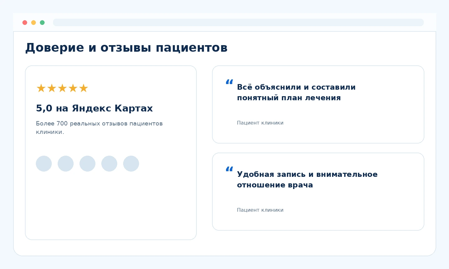 Блок доверия и отзывы